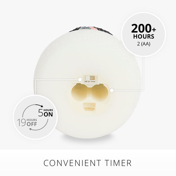 Luminara White Glitter Flameless Candle Snowman