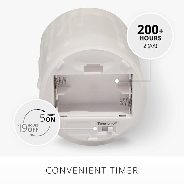 Luminara White Wax Drip Flameless Candle Pillar