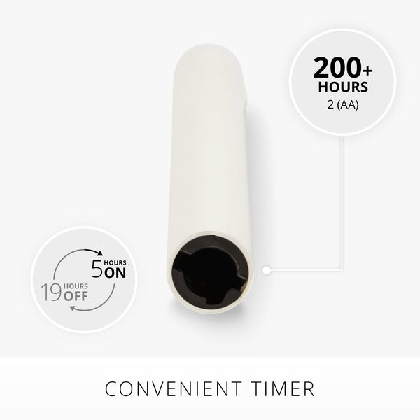 Luminara White Wax Drip Flameless Candle Taper