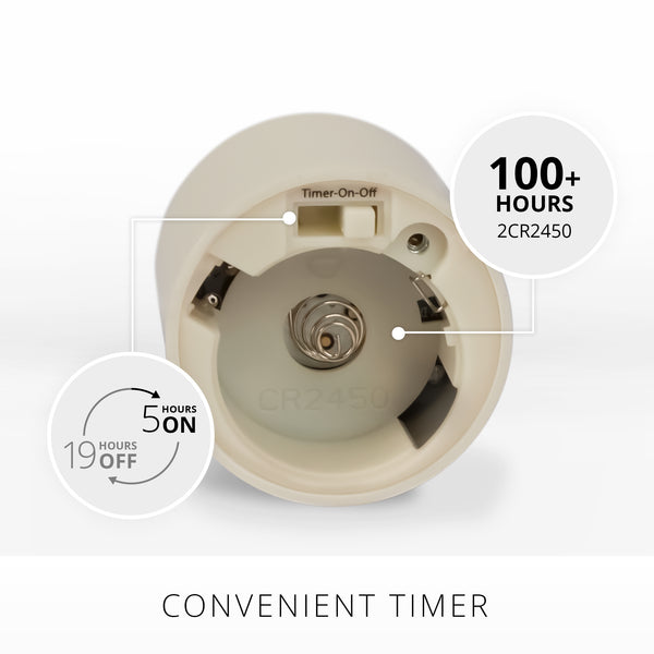 Luminara Set Of 2 Pearl Ivory Flameless Candle Tealights - Extended Battery Life