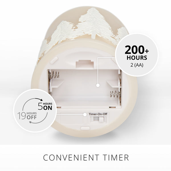 Luminara White Swan Embossed Trees Flameless Candle Pillar
