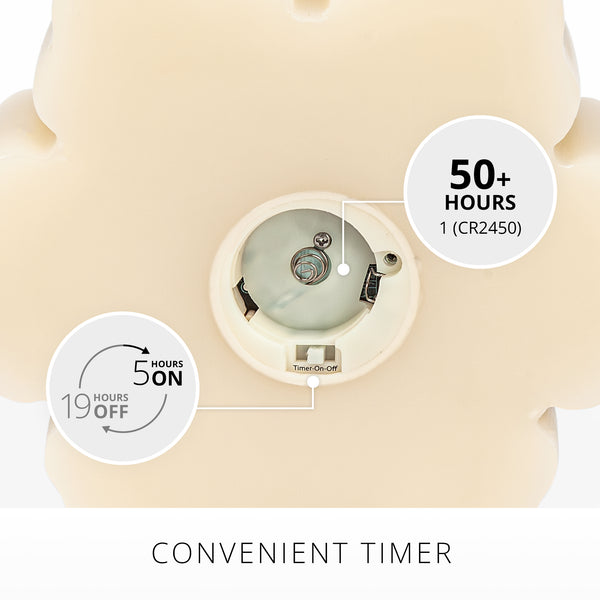 Luminara White Swan Flameless Candle Snowflake Tealight