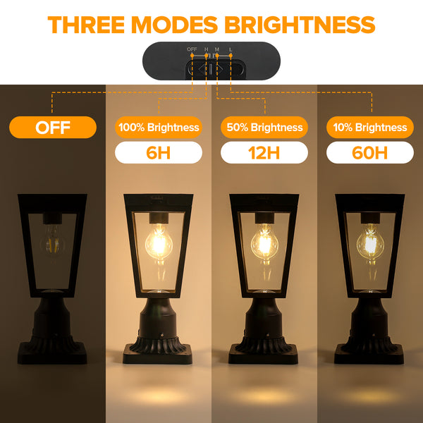 Lutec LUTEC Outdoor Solar Lamp Post Light With Pier Mount Base Dusk To Dawn Waterproof Post Light Fixtures Black Solar Powered Aluminum Post Lights For Outside