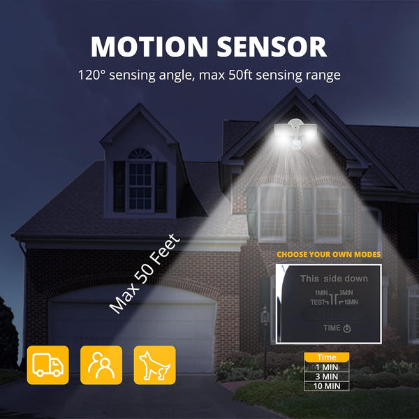 Lutec UME 2 Pack 19W LED Flood Light Motion Sensor Outdoor 2 Adjustable Head 2000LM 5000K IP65 Waterproof Dusk To Dawn Security Light With Photocell For Exterior Outside Garage House(White)