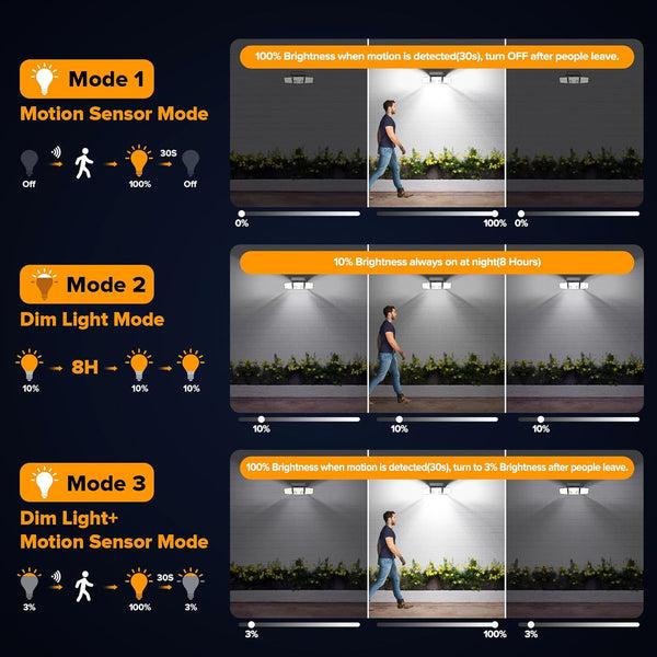 Lutec UME-Solar Outdoor Lights 3000 Lumen 7000K 152 LED Super Bright Motion Sensor Outdoor Lights With 2 Sensors IP65 Waterproof 270 Wide Angle Solar Flood Lights With 3 Modes For Garden