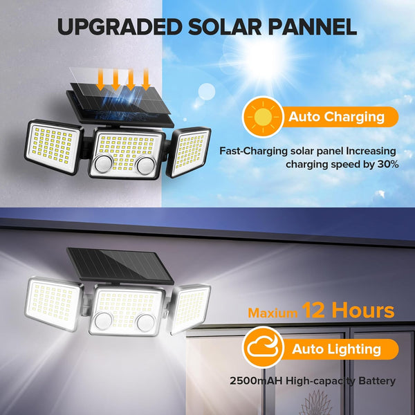 lutec UME-Solar Outdoor Lights 3000 Lumen 7000K 152 LED Super Bright Motion Sensor Outdoor Lights with 2 Sensors IP65 Waterproof 270 Wide Angle Solar Flood Lights with 3 Modes for Garden
