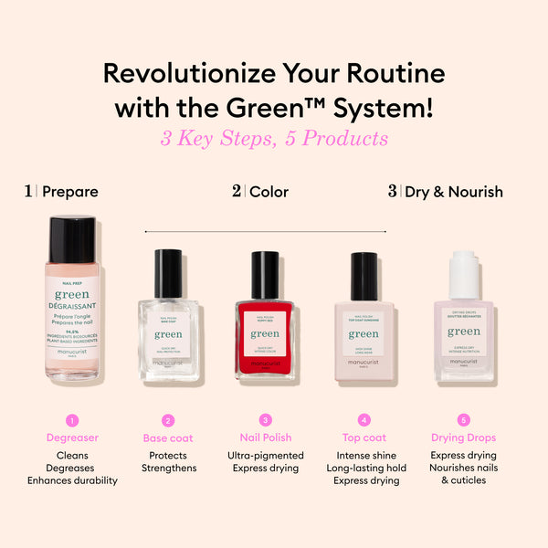 Manucurist Green™ Natural Nail Polish Green™ Essentials