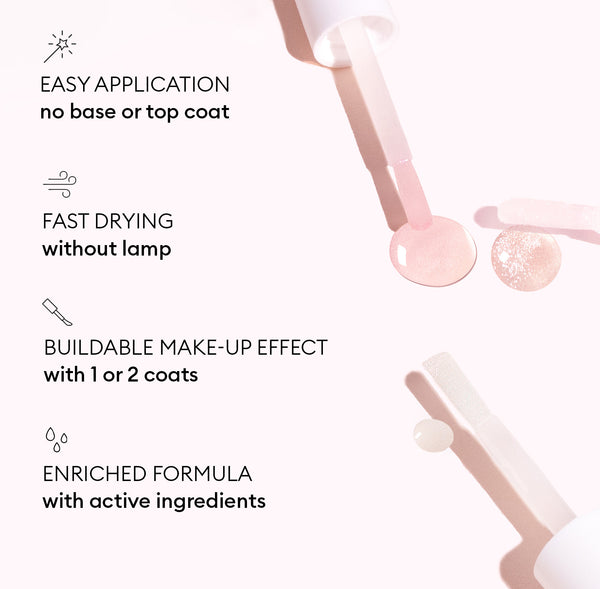 Manucurist Active - 0.5 Fl Oz Active Shine