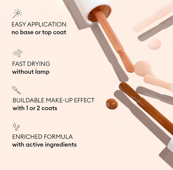 Manucurist Active - 0.5 Fl Oz Active Smooth 00