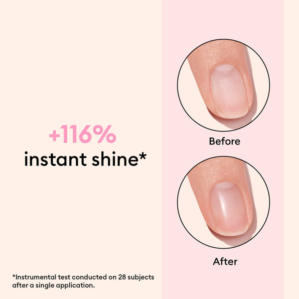 Manucurist Nail Care - 0.1 Fl Oz Glossy Booster Duo