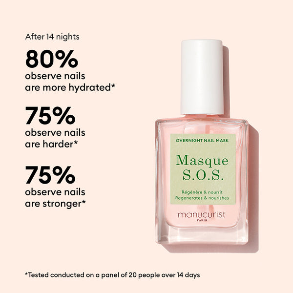 Manucurist Nail Care - 0.5 Fl Oz S.O.S. Nail Mask