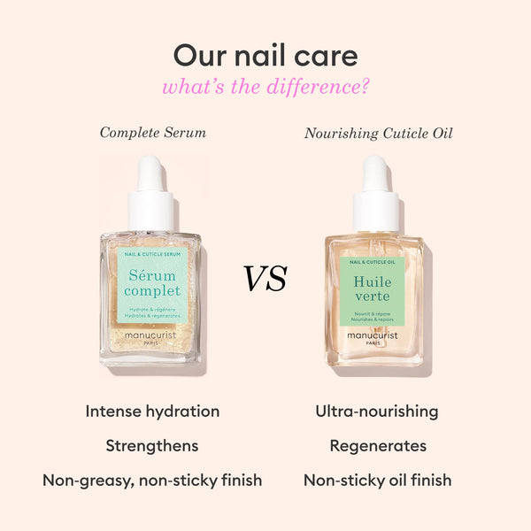 Manucurist Nail Care - 0.5 Fl Oz The Complete Serum