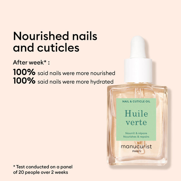 Manucurist Nail Care Basic Routine - Damaged Nails