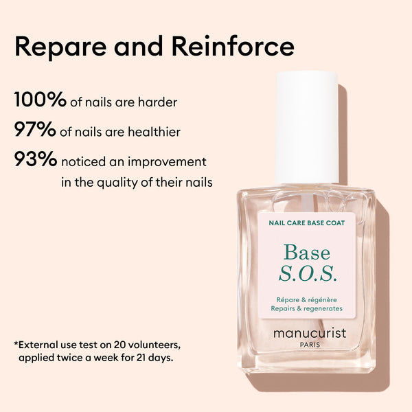Manucurist Nail Care S.O.S. Rescue Duo