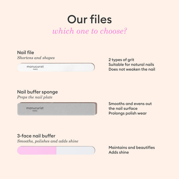 Manucurist Tools 5 Nail Files