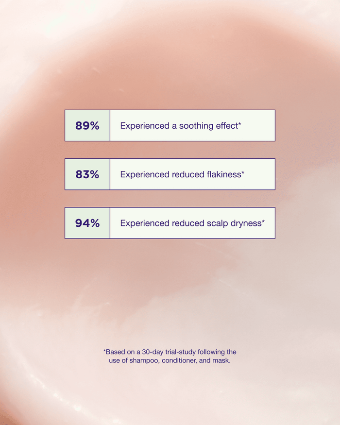 Maria Nila Head & Hair Heal Conditioner 1000ml / 33.8oz