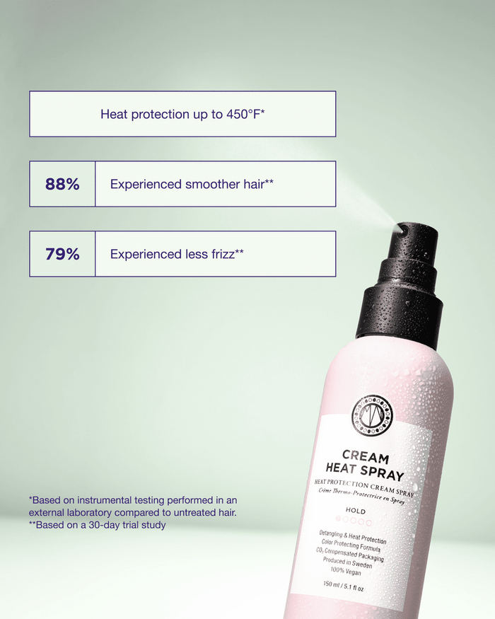 Maria Nila Cream Heat Spray 150ml / 5.1 Oz