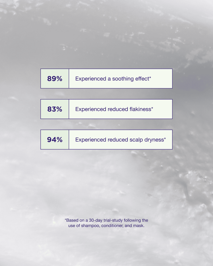 Maria Nila Head & Hair Heal Masque