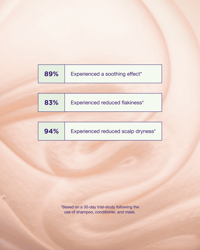 Maria Nila Head & Hair Heal Shampoo 100ml / 3.4oz