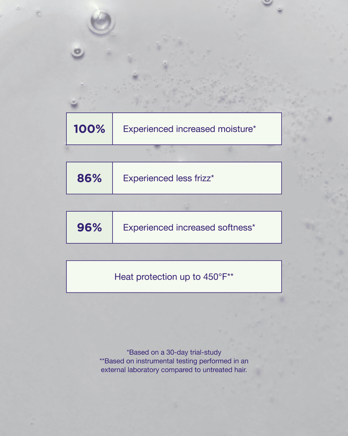 Maria Nila True Soft Argan Oil 30ml / 1 Oz