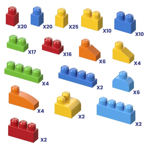 Mattel MEGA BLOKS First Builders Deluxe Building Bag Toy Blocks With Storage Bag (150 Pieces) For Toddler