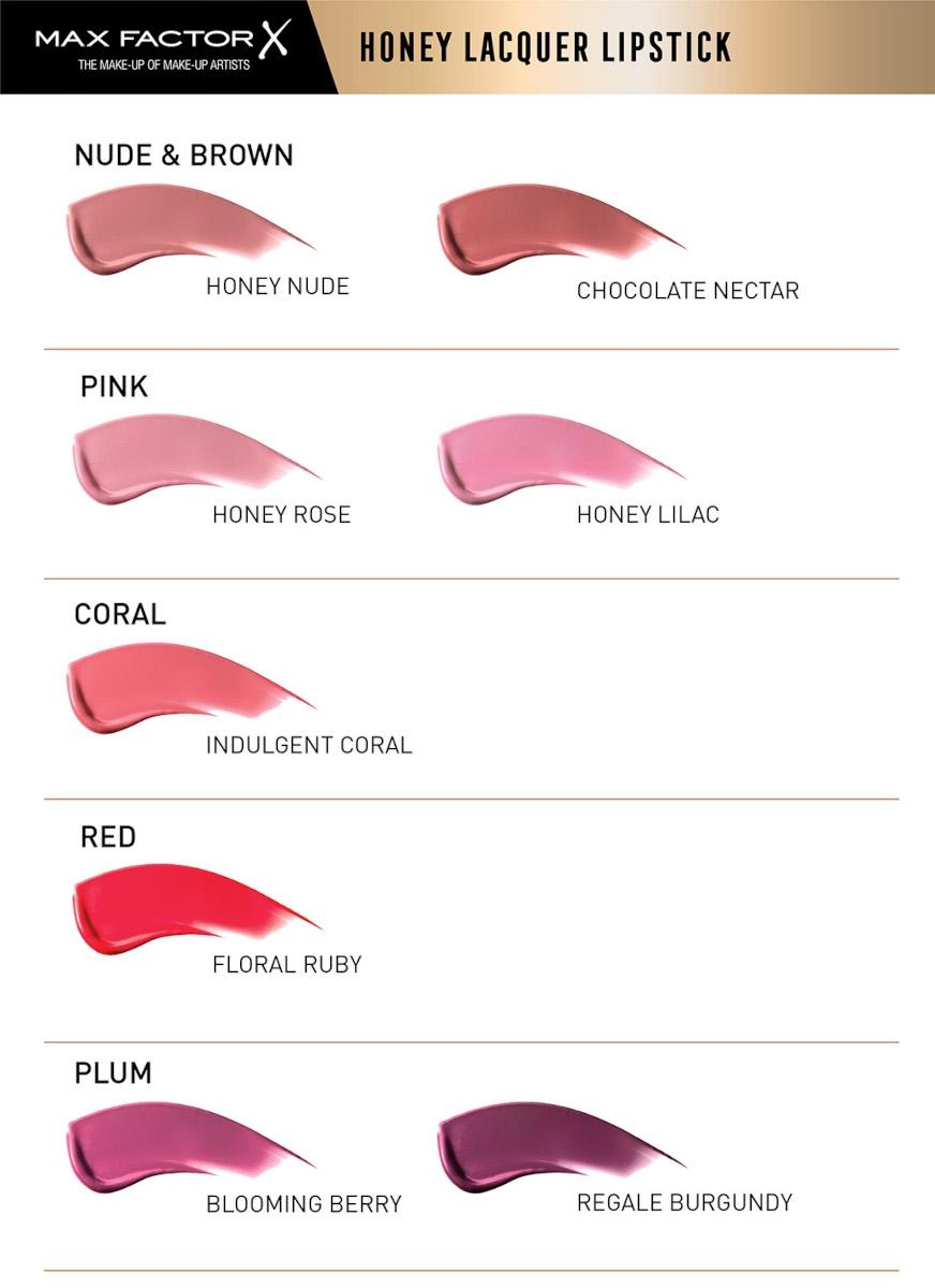 Max Factor Honey Lacquer