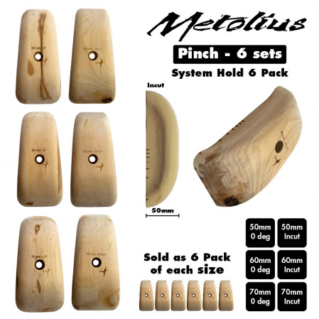 Metolius System Hold - Pinches