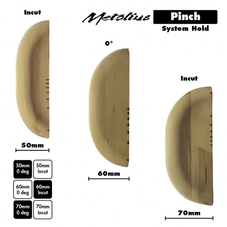 Metolius System Hold - Pinches