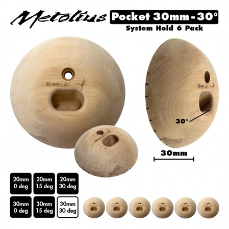 Metolius System Hold - Pockets