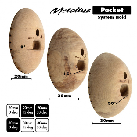 Metolius System Hold - Pockets