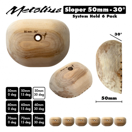 Metolius System Hold - Slopers