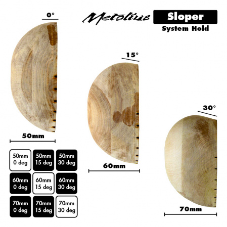 Metolius System Hold - Slopers