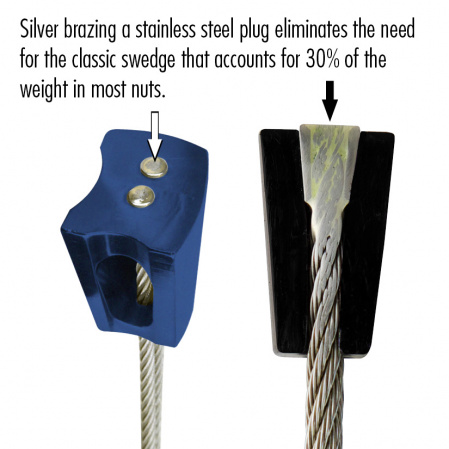 Metolius Ultralight Asymmetric Curve Nut