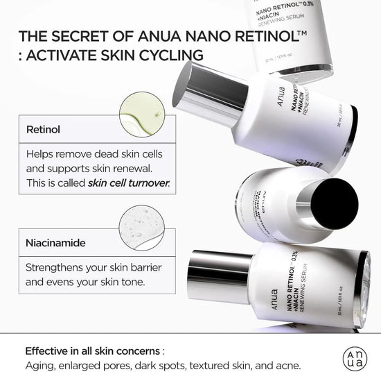 Nature Republic [ANUA] Nano Retinol 0.3% + Niacin Renewing Serum 30ml
