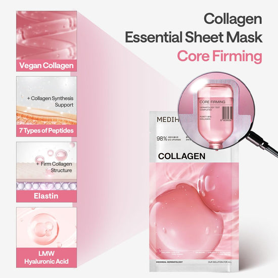 Nature Republic [MEDIHEAL] Collagen Essential Mask - Core Firming 10pcs