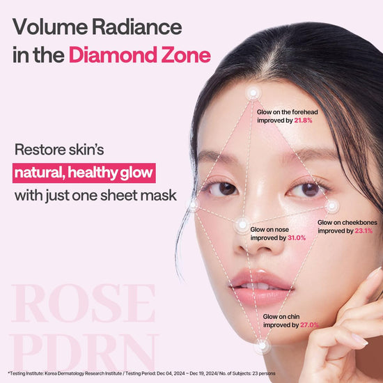 Nature Republic [MEDIHEAL] Rose PDRN Essential Mask - Healthy Glow 10pcs