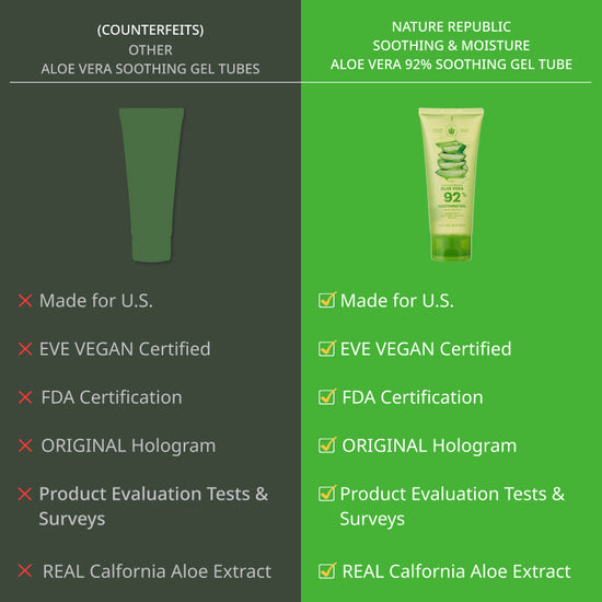 Nature Republic [VEGAN BEAUTY] [2X] Mild & Moisture ALOE VERA Watery Gel (Tube)