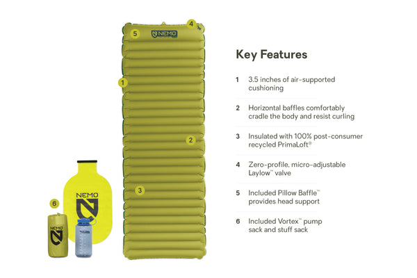 Nemo Equipment Astro™ Insulated Lightweight Sleeping Pad