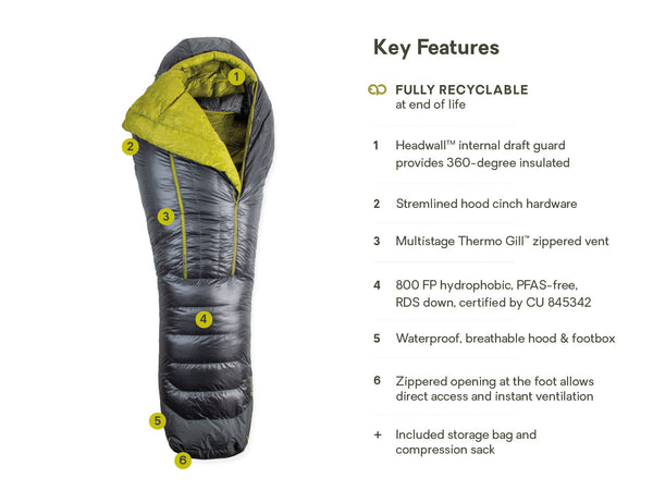 Nemo Equipment Coda™ Endless Promise® Down Mummy Sleeping Bag