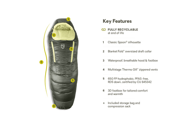 Nemo Equipment Disco™ Women's Endless Promise® Down Sleeping Bag