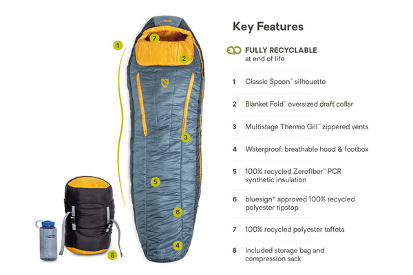 Nemo Equipment Forte™ Endless Promise® Men's Synthetic Sleeping Bag