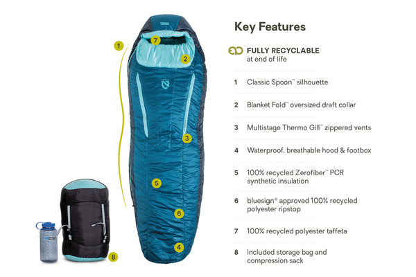Nemo Equipment Forte™ Endless Promise® Women's Synthetic Sleeping Bag