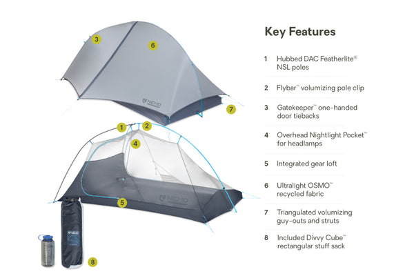 Nemo Equipment Hornet Elite OSMO™ Ultralight Backpacking Tent
