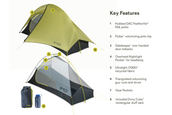 Nemo Equipment Hornet OSMO™ Ultralight Backpacking Tent