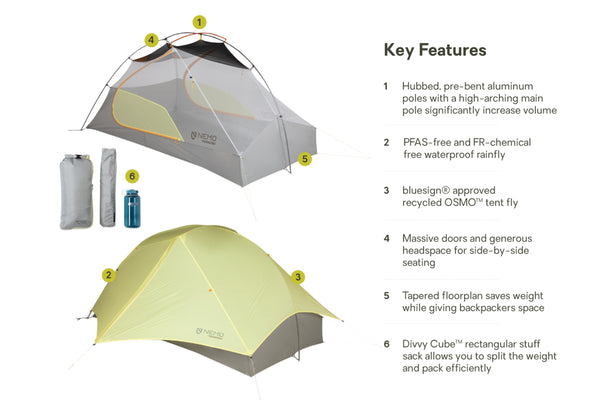 Nemo Equipment Mayfly OSMO™ Lightweight Backpacking Tent