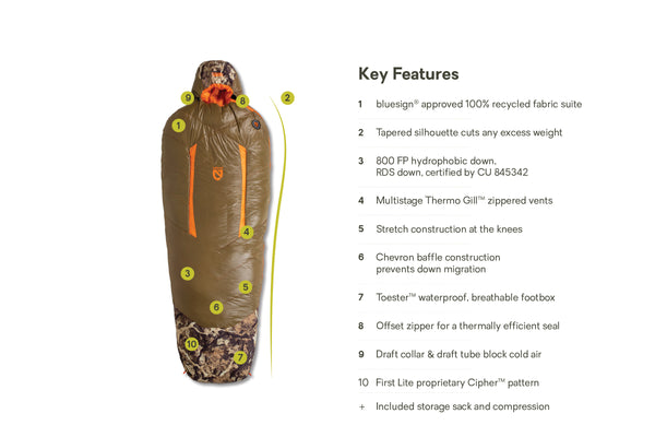 Nemo Equipment Stalker™ Down Mummy Sleeping Bag