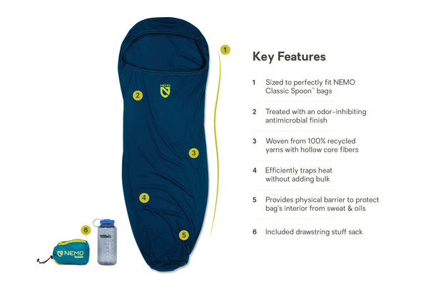 Nemo Equipment Tracer™ Sleeping Bag Liner