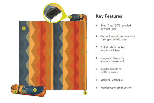 Nemo Equipment Victory™ Patio Blanket