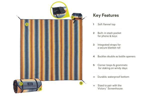 Nemo Equipment Victory™ Picnic Blanket
