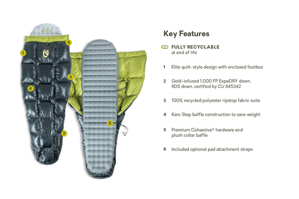 Nemo Equipment Pulse™ Endless Promise® Ultralight Backpacking Quilt